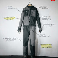 Mannequin_Boots&Gloves_PS_4x5RszAnnotatedHand2.jpg__PID:62e8114a-c8dc-4c16-8aa4-3400edb94623